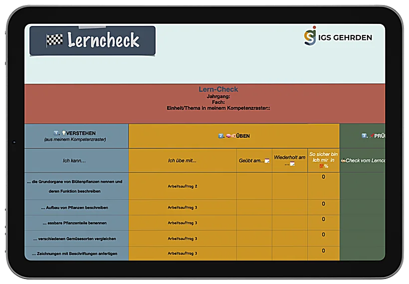 Lernpfad Pflanzen – Beispielseite 3